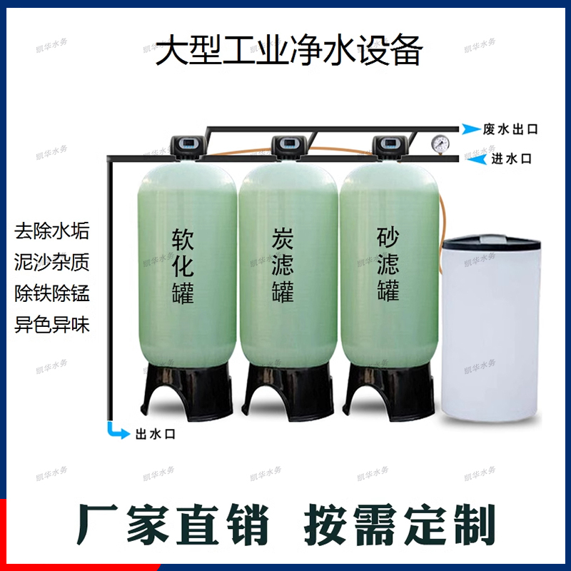 大型工业商用软化水处理设备 农村地下水井水泥沙水垢锅炉过滤机器